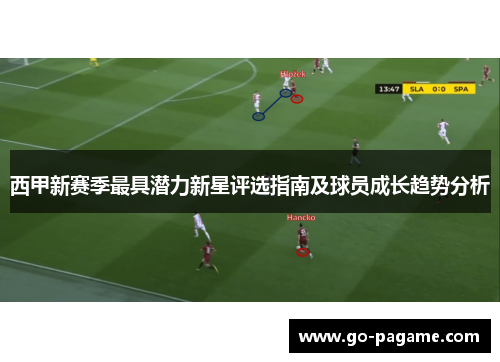 西甲新赛季最具潜力新星评选指南及球员成长趋势分析