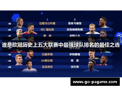 谁是欧冠历史上五大联赛中最强球队排名的最佳之选