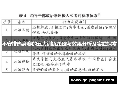 不安排热身赛的五大训练策略与效果分析及实践探索