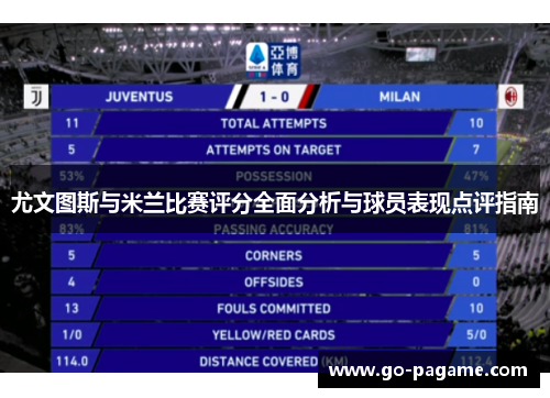 尤文图斯与米兰比赛评分全面分析与球员表现点评指南