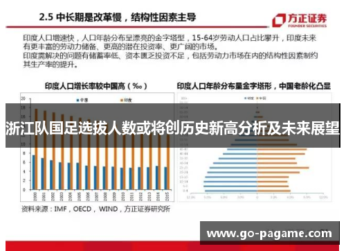 浙江队国足选拔人数或将创历史新高分析及未来展望