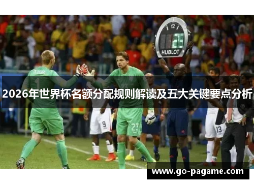 2026年世界杯名额分配规则解读及五大关键要点分析