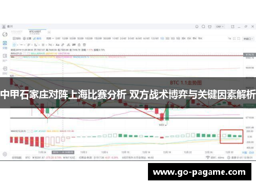 中甲石家庄对阵上海比赛分析 双方战术博弈与关键因素解析
