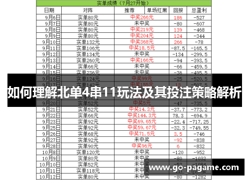 如何理解北单4串11玩法及其投注策略解析