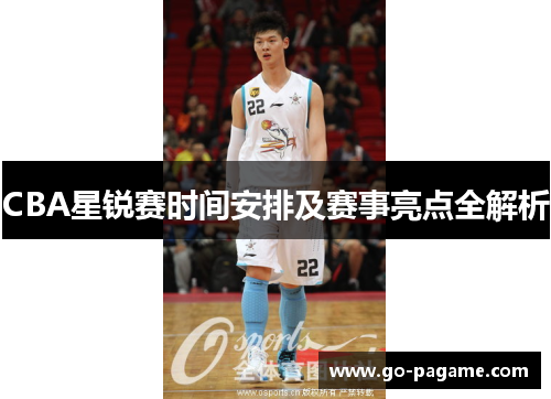 CBA星锐赛时间安排及赛事亮点全解析