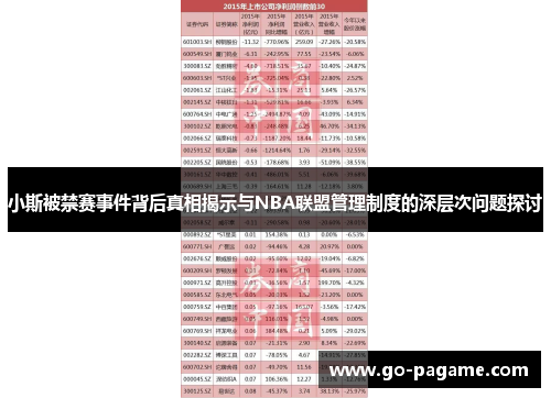 小斯被禁赛事件背后真相揭示与NBA联盟管理制度的深层次问题探讨