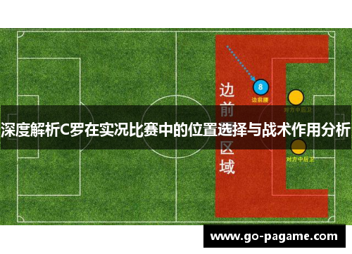 深度解析C罗在实况比赛中的位置选择与战术作用分析