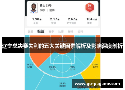 辽宁总决赛失利的五大关键因素解析及影响深度剖析