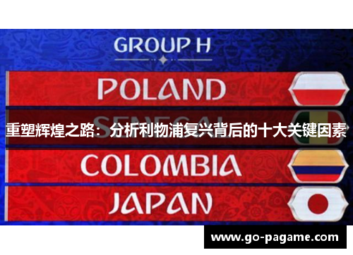 重塑辉煌之路：分析利物浦复兴背后的十大关键因素