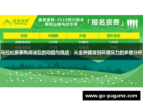 马拉松赛事热潮背后的动因与挑战：从全民健身到环境压力的多维分析