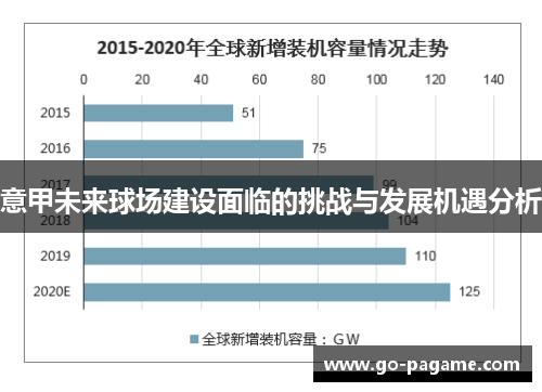 意甲未来球场建设面临的挑战与发展机遇分析