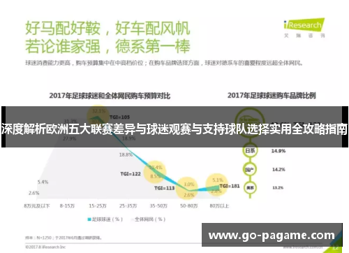 深度解析欧洲五大联赛差异与球迷观赛与支持球队选择实用全攻略指南