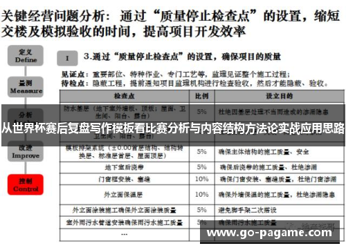 从世界杯赛后复盘写作模板看比赛分析与内容结构方法论实战应用思路